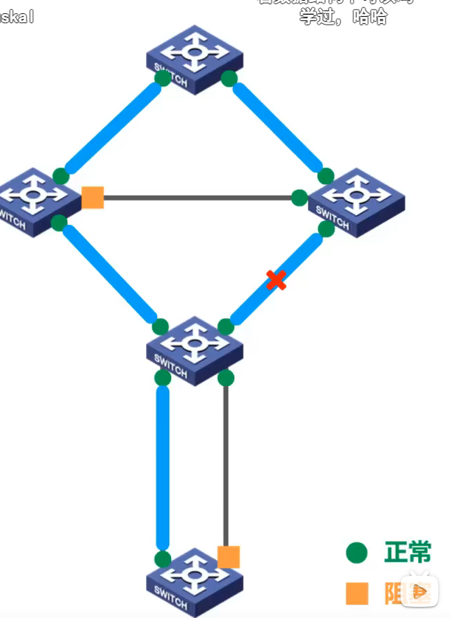 image-20220303143947368