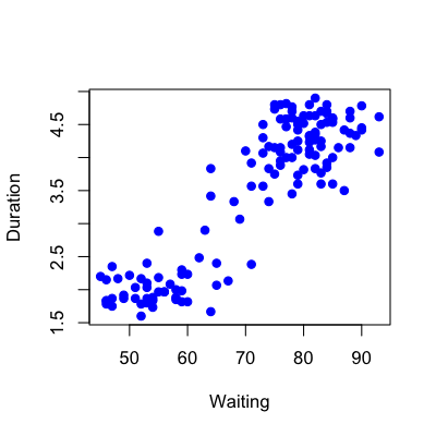 plot of chunk unnamed-chunk-1
