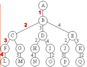 计算机算法设计与分析插图45 {9JK%CRRLE92OKGD)WH43D5.png