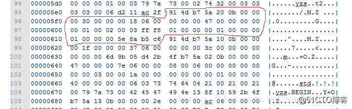 解析MySQL binlog --（5）ROWS_EVENT