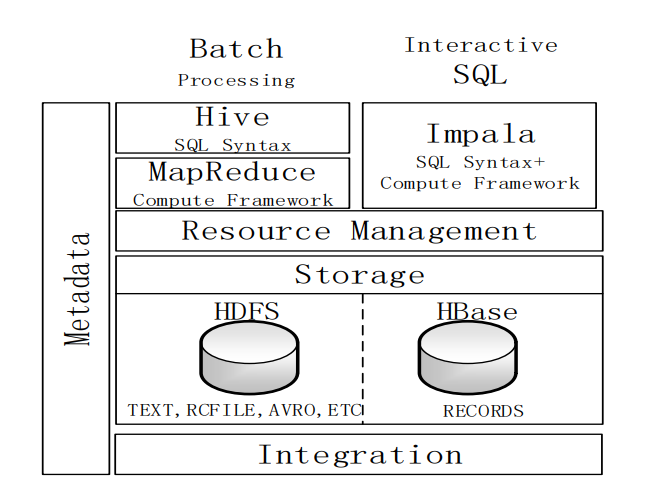 image-20230617104217587