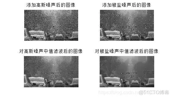 【图像去噪】中值滤波和均值滤波matlab源码_matlab_06