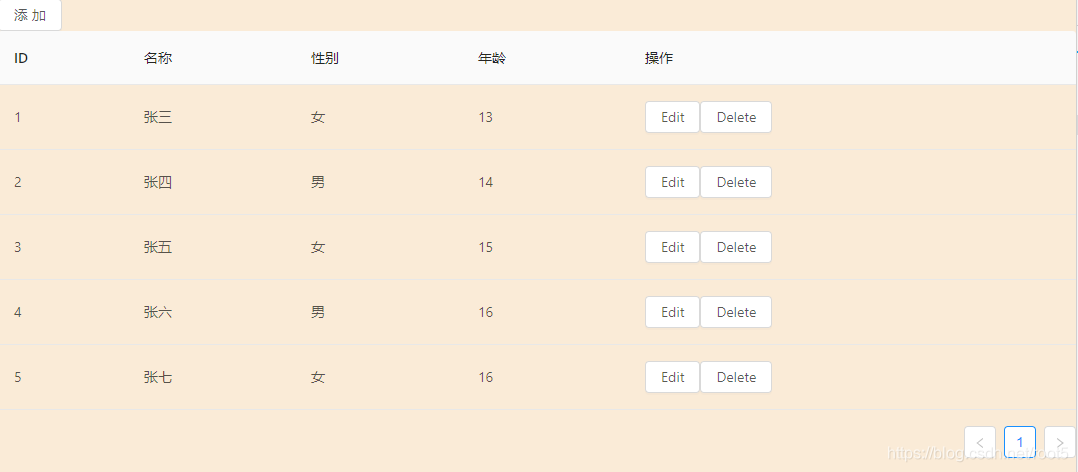 用户列表增删改查