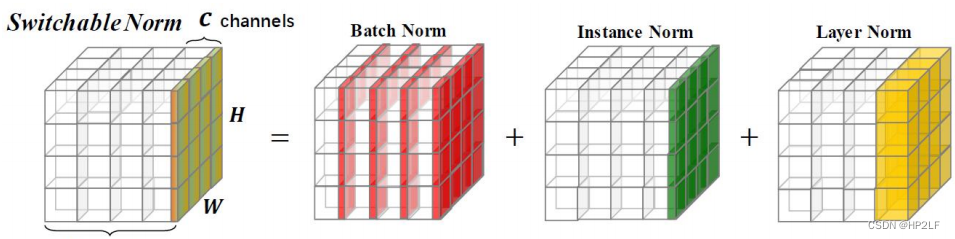 外链图片转存失败,源站可能有防盗链机制,建议将图片保存下来直接上传