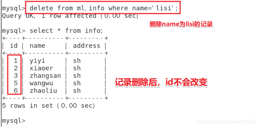 [外链图片转存失败,源站可能有防盗链机制,建议将图片保存下来直接上传(img-hUbIpiO7-1578386369643)(1578312775966.png)]