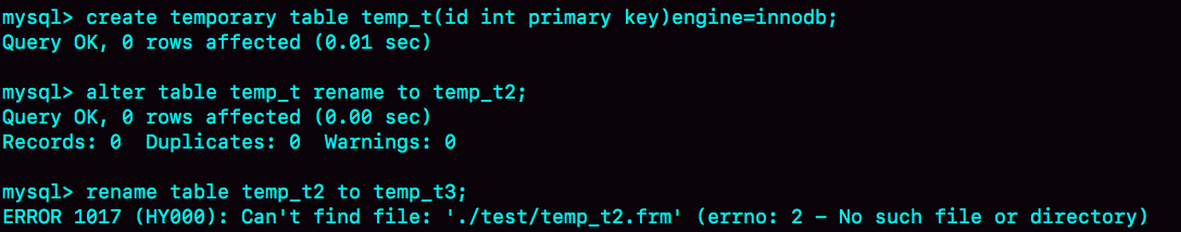 图6 关于临时表改名的思考题
