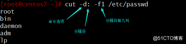 Linux文本编辑命令