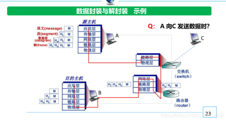 6872cf2c703866e3d2f5ee0e133297a2.png