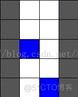 【元胞自动机】基于元胞自动机模拟双车道交通流模型含靠右行驶matlab源码_matlab_20