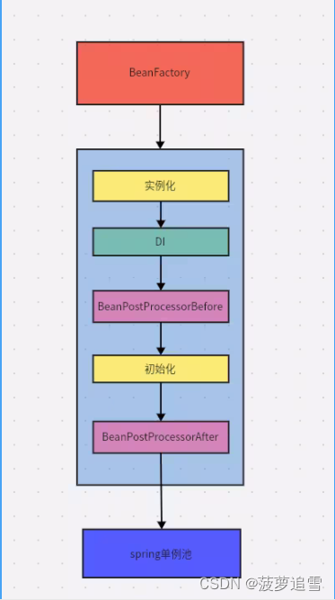 cb7904da67354a8caf1bcc80c0b7c066.png