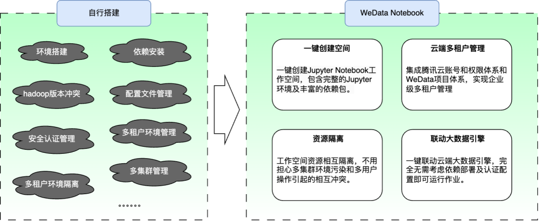 539ab52bf9d016c0da381453d3382afe.png
