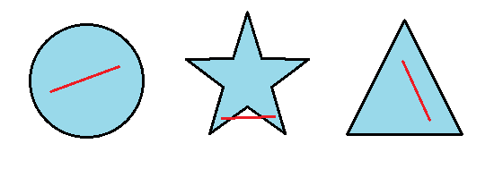 example of convex set