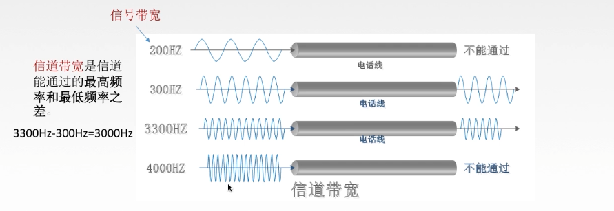 image-20210102170535032