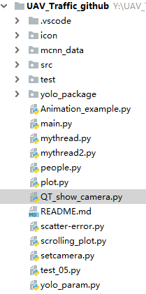 python项目层次结构