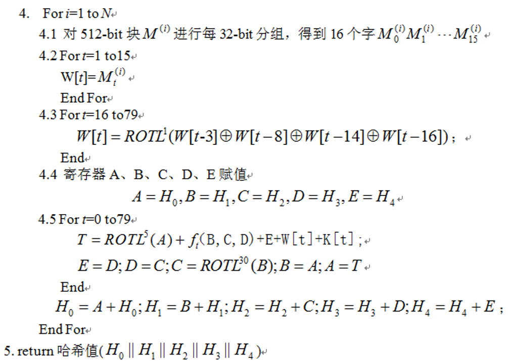 SHA-1算法