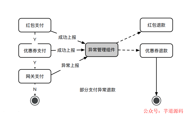 005c24d1f0620c6539afaec85d8394d1.png