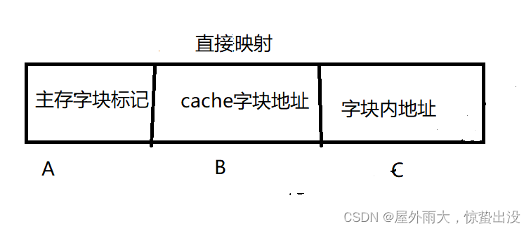 4159f0280e2c485ba7222d09ef53b68f.png
