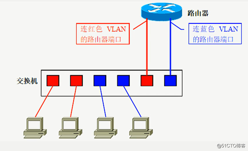 TIM截图20180907160119.png