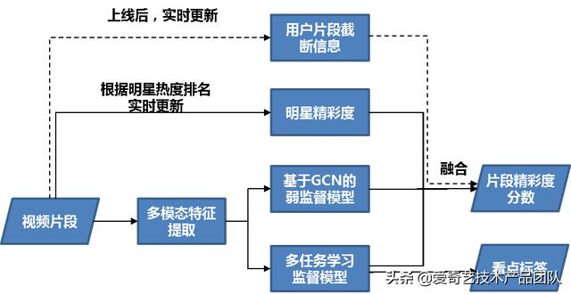 6286b402d73f5d1cd103c961478bb5c2.png