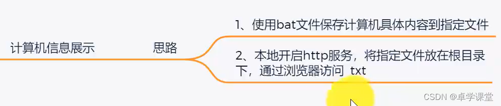 批处理.bat脚本入门详细使用教程