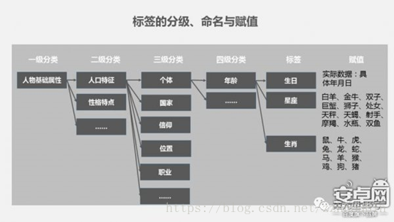 4a1a778a315dc571ce820f5119560e1d.png