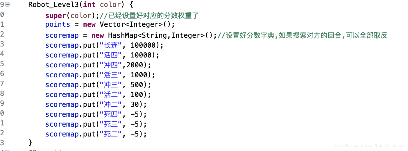 分值添加