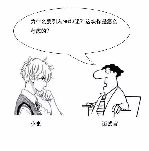 「面试现场」为什么MySQL数据库要用B+树存储索引