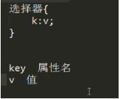 style图片