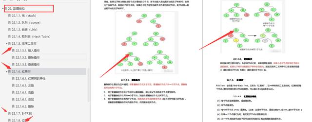 开发五年,靠滴滴D9推出1045页Java面试题,8家成功拿下5家offer