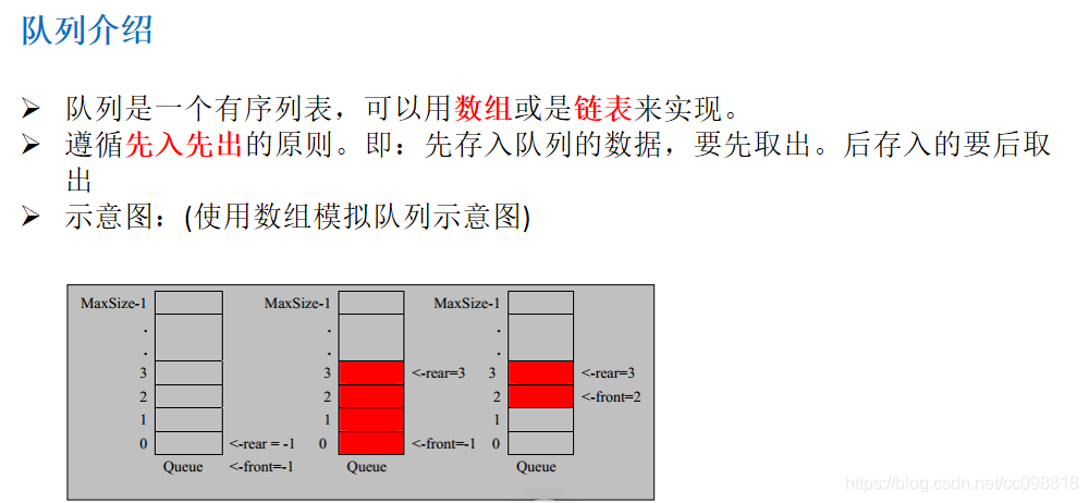 队列:是一个有序列表,可以用**数组或链表**来实现。遵循**先进先出**原则