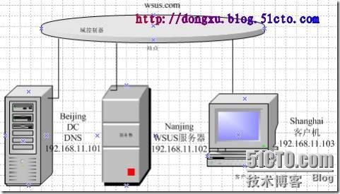 clip_p_w_picpath002