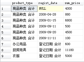 196558-20180507105205638-1245099352.png