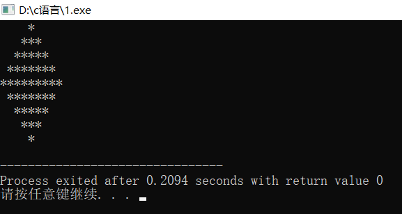 1616433-20190413224240223-1828906842.png