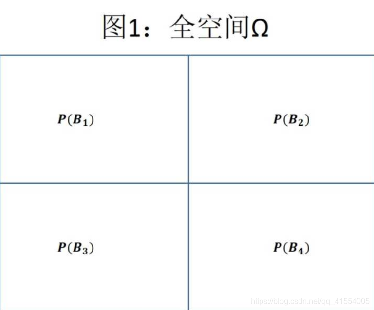 [外链图片转存失败(img-OgmKLuGG-1567331847526)(https://raw.githubusercontent.com/ZhouziqunZZQZZQ/picBed/master/20190901103233.png)]