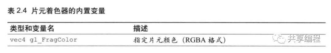 d86234245e086bd3876f008c4e940eac.png