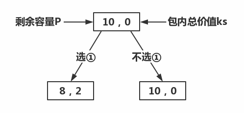 1536438-20190703181834303-1407281389.png