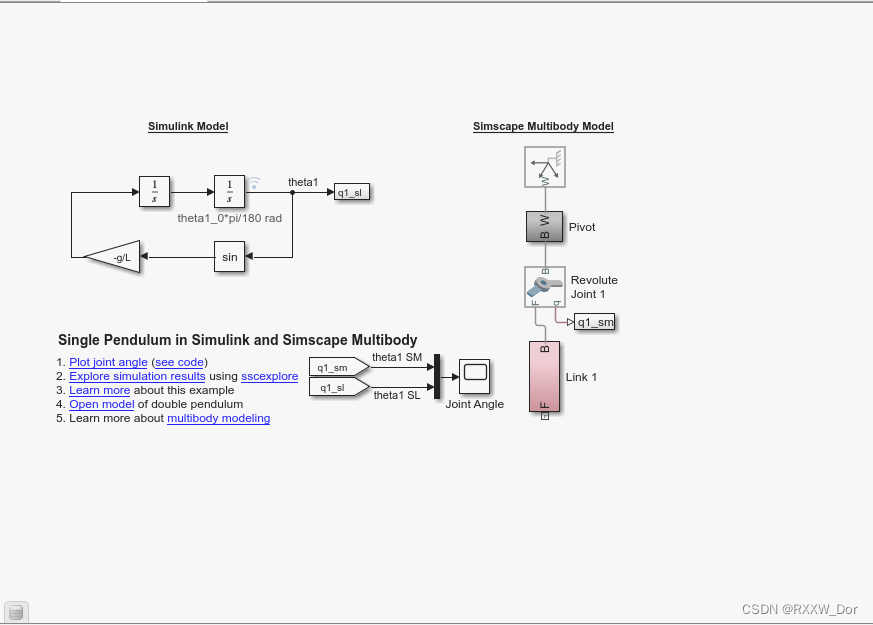 单摆模型(博途PLC和Simulink仿真对比)_12-MATLAB&PLC-CSDN专栏
