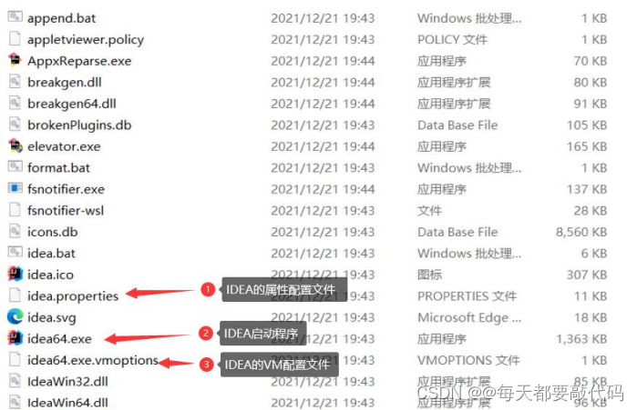 IDEA全家桶式讲解 | IDEA安装、使用、断点调试、Git、模板 (第一篇)插图29 IDEA全家桶式讲解 | IDEA安装、使用、断点调试、Git、模板 (第一篇)