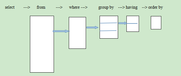 1053524-20170224165353538-1902970506.png