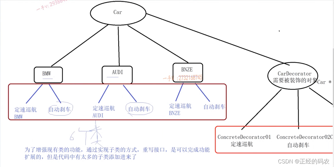 [外链图片转存中...(img-6THsDN87-1684395747379)]