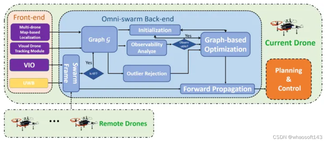 SLAM5~_人工智能_10