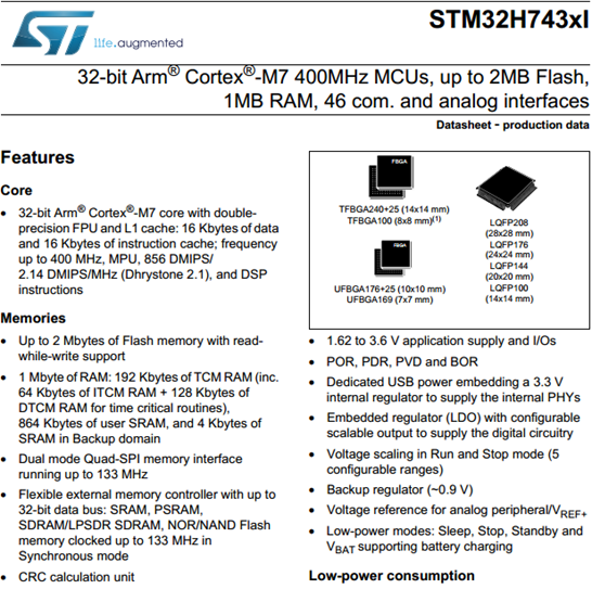 【STM32H7教程】第3章 STM32H7整体把控_stm32h7编程手册-CSDN博客