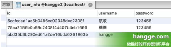 原文:SpringBoot - MyBatis-Plus使用详解3(主键策略、UUID、Sequence)