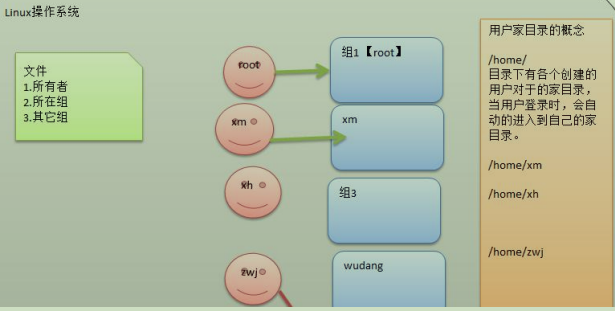 image-20210426141536849