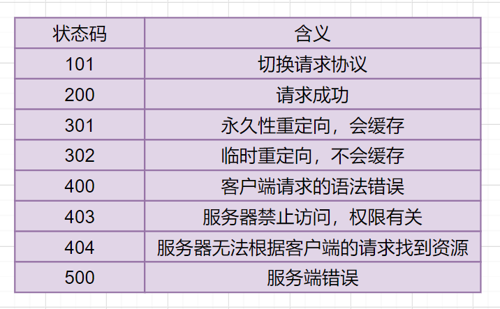 f7d97fbceb395f7d7eab44adf1876a6d.png