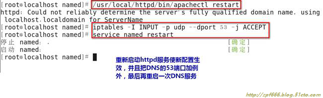 image028.jpg wKiom1lnTvHDMJ-oAAGQRdiuZAI172.jpg