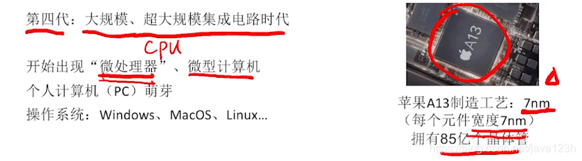 大规模集成电路