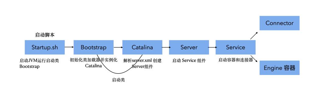31f6bb5a55f30ab7791c2c82b760aaa6.png