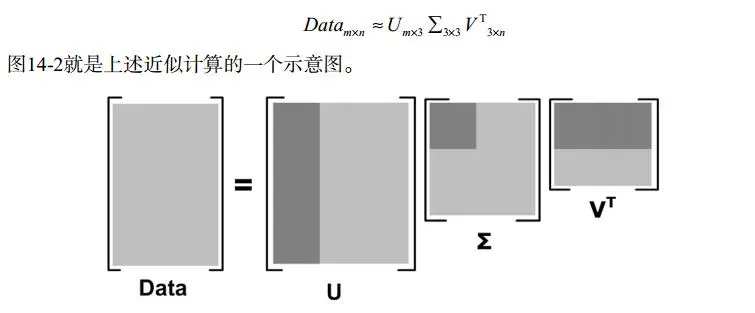 SVD示意图.jpg