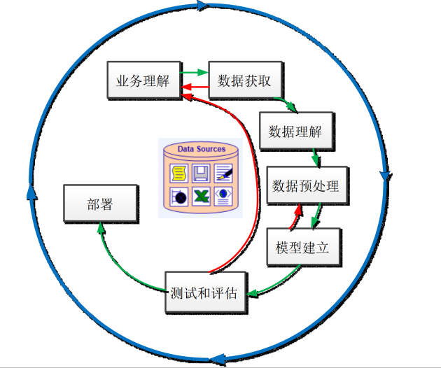 image-20230616125759676